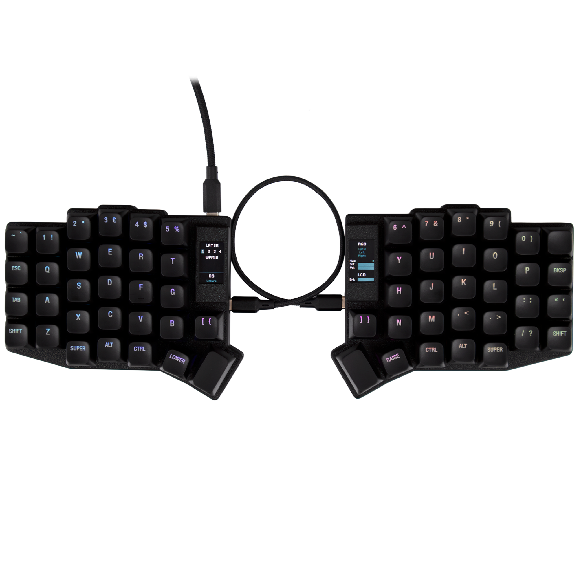 Sofle Pre-Build