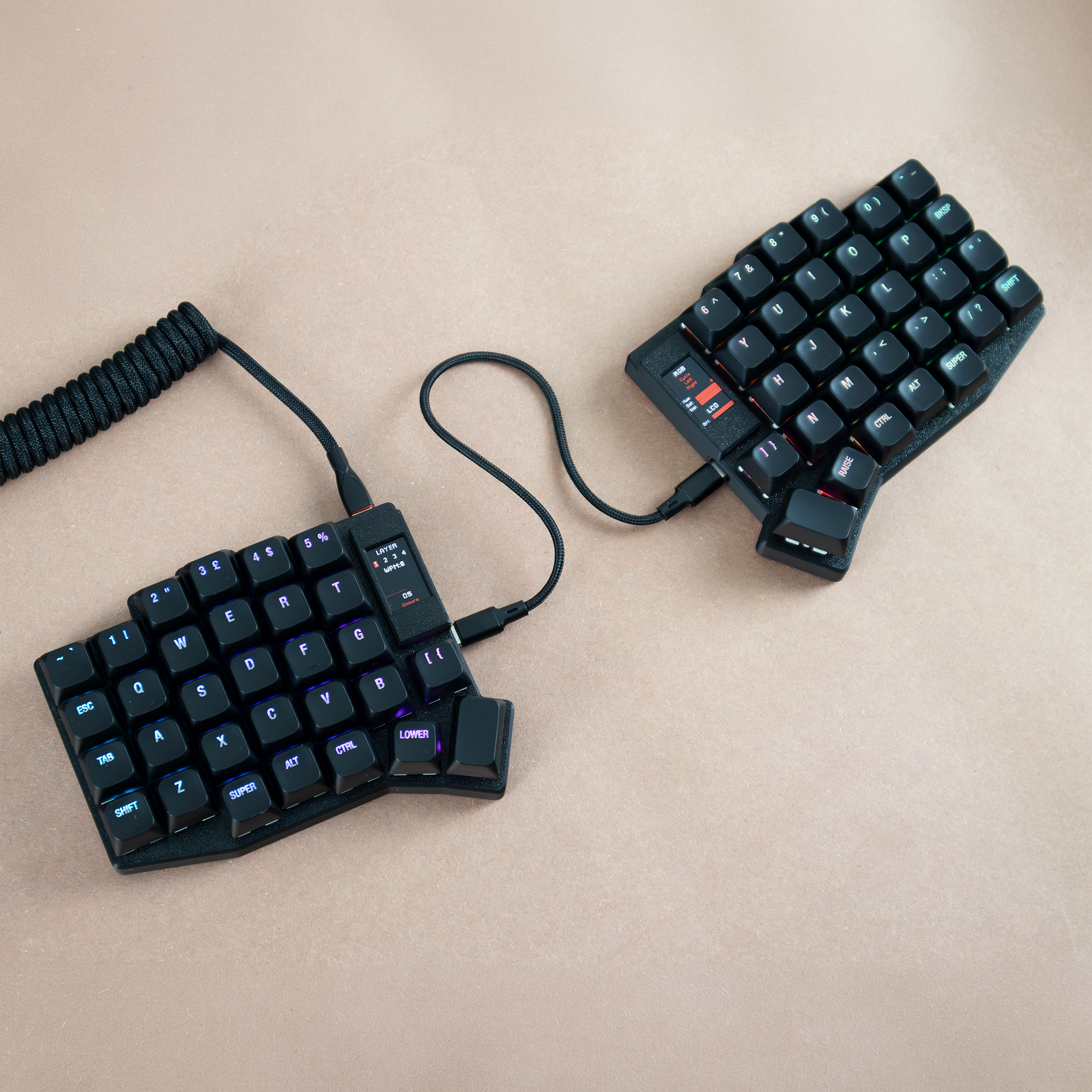 Sofle Pre-Build
