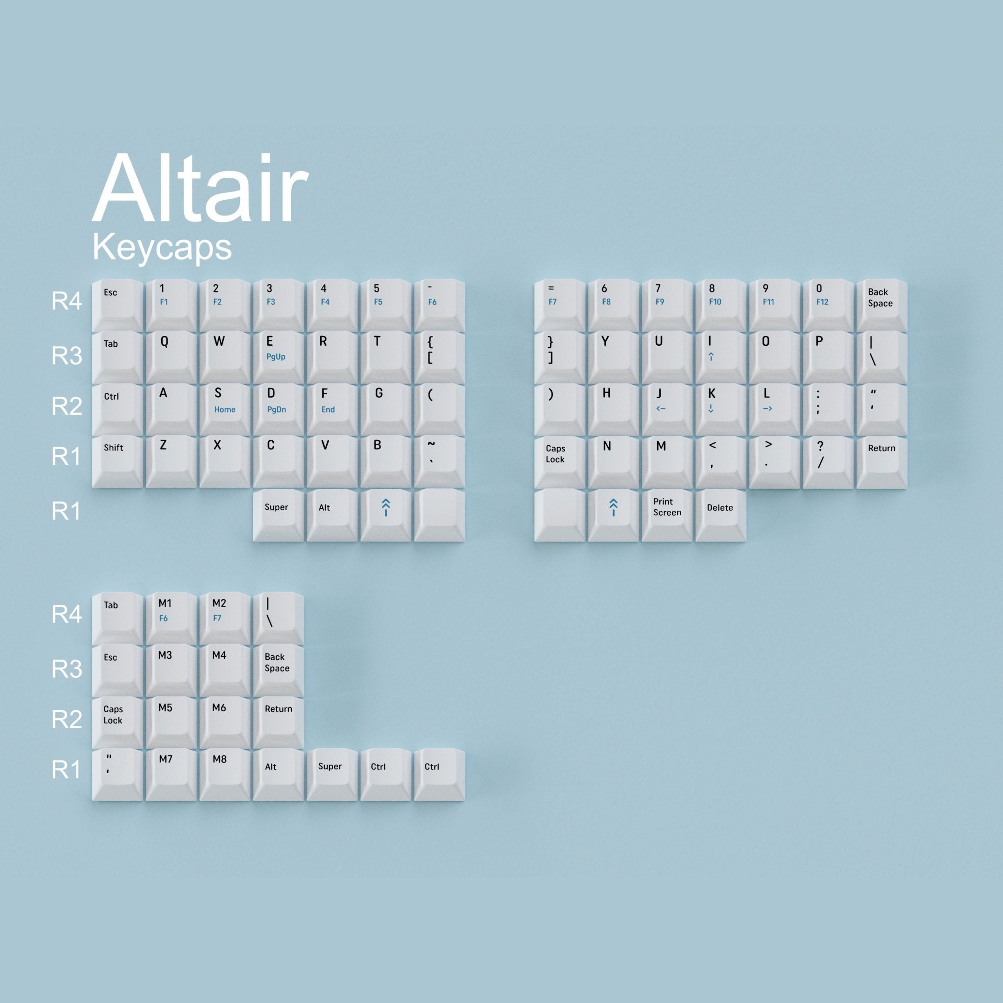 Altair & Altair-X Extras - Mechboards