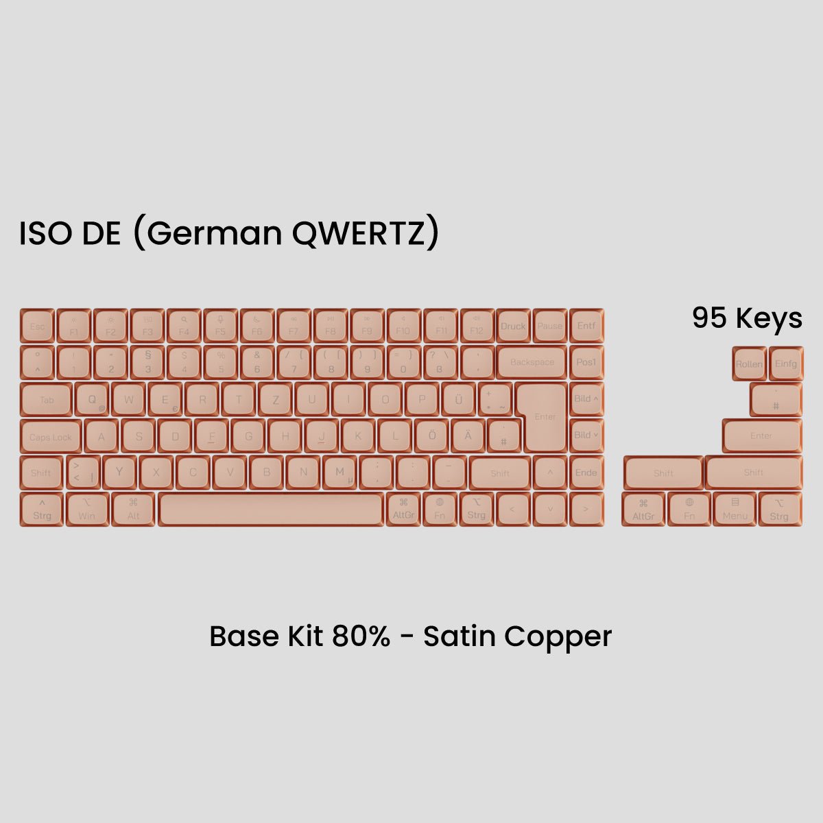 Awekeys Low Profile Metal Keycaps - Pre - Order - Mechboards