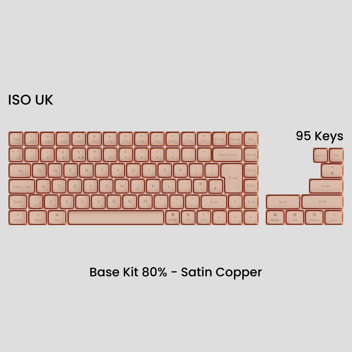 Awekeys Low Profile Metal Keycaps - Pre - Order - Mechboards