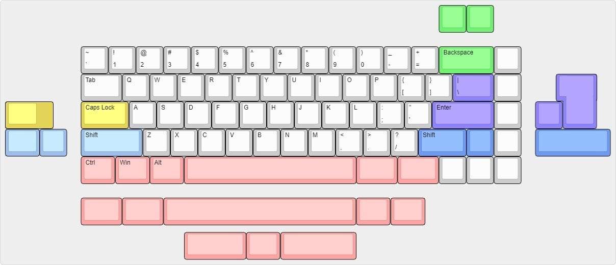 Dougal Plate - Mechboards