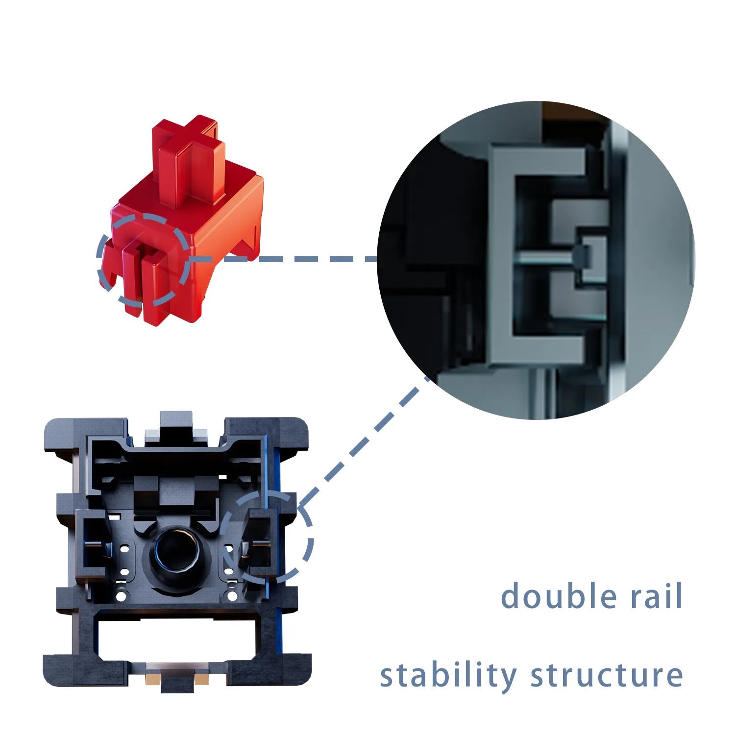 Gateron Zero Degrees - Mechboards