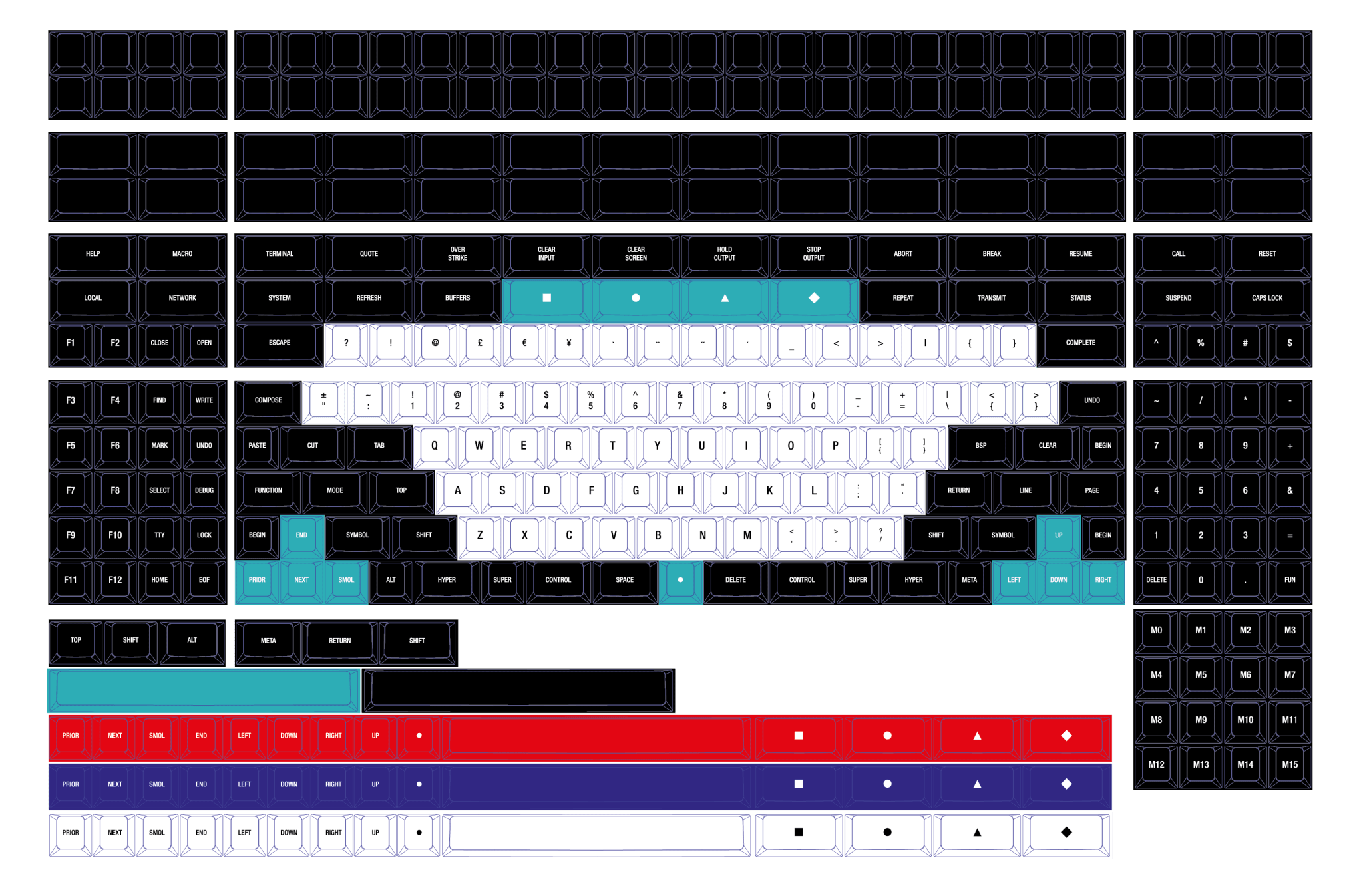 Hyper7 Keycaps - Mechboards