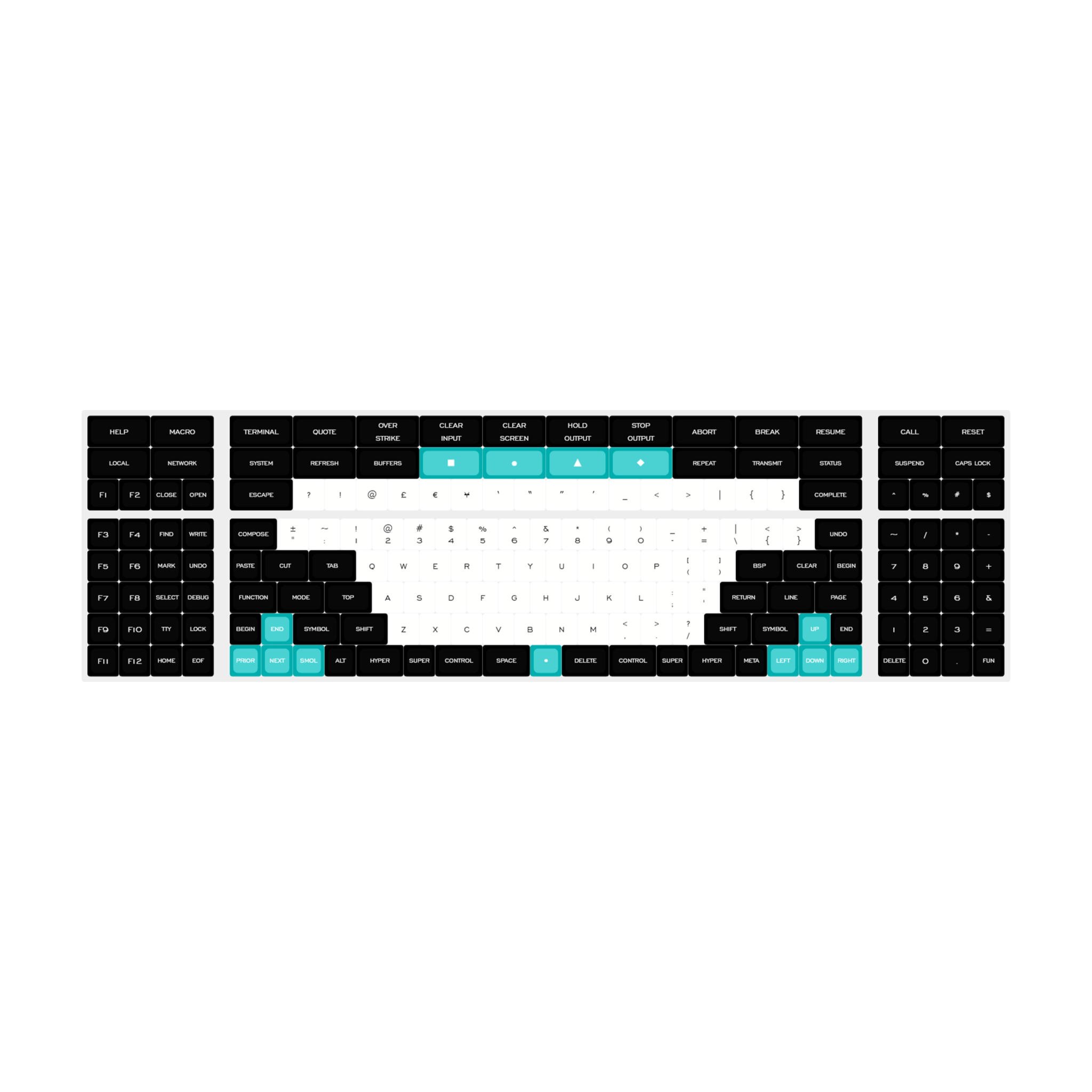 Hyper7 PCB Extras - Mechboards