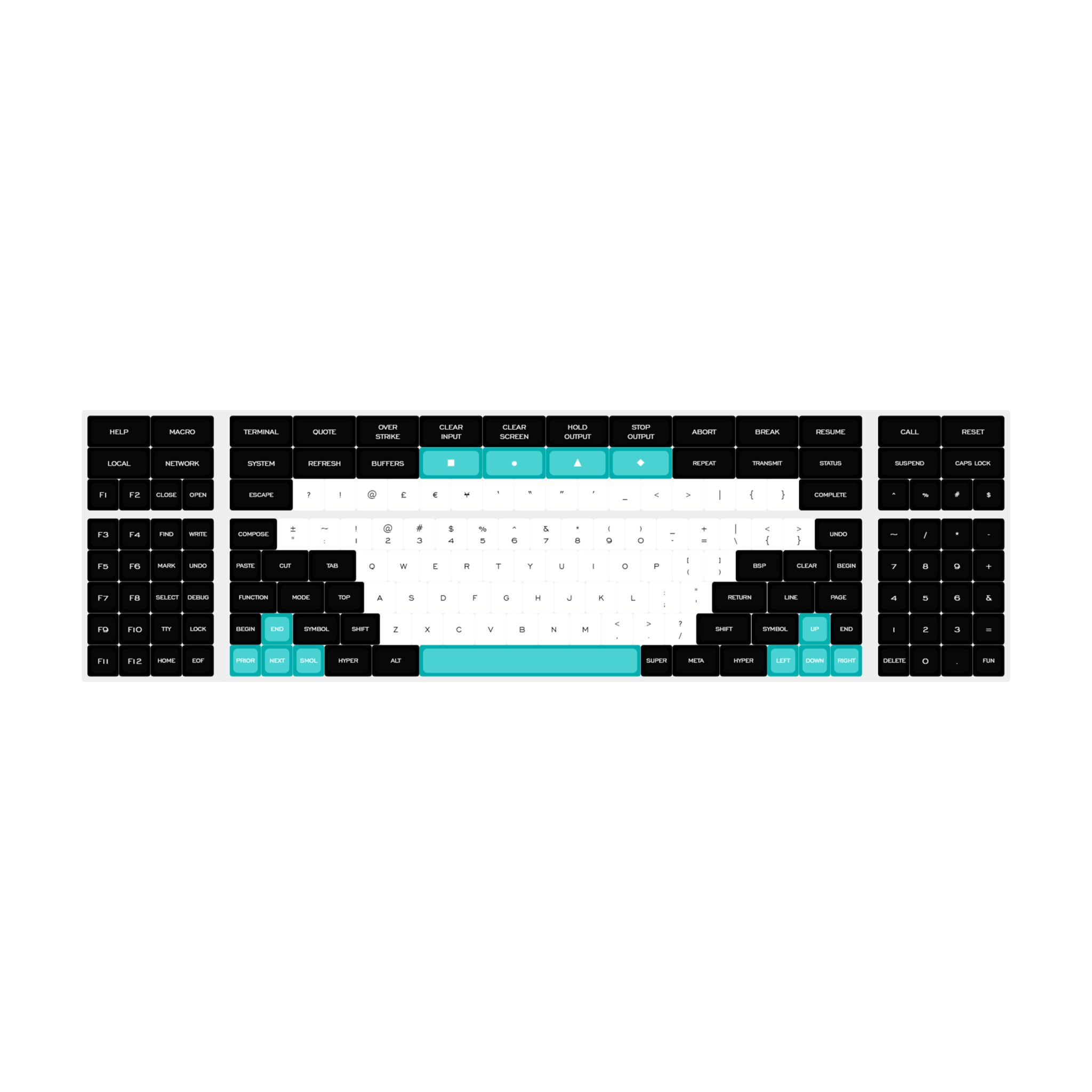 Hyper7 PCB Extras - Mechboards