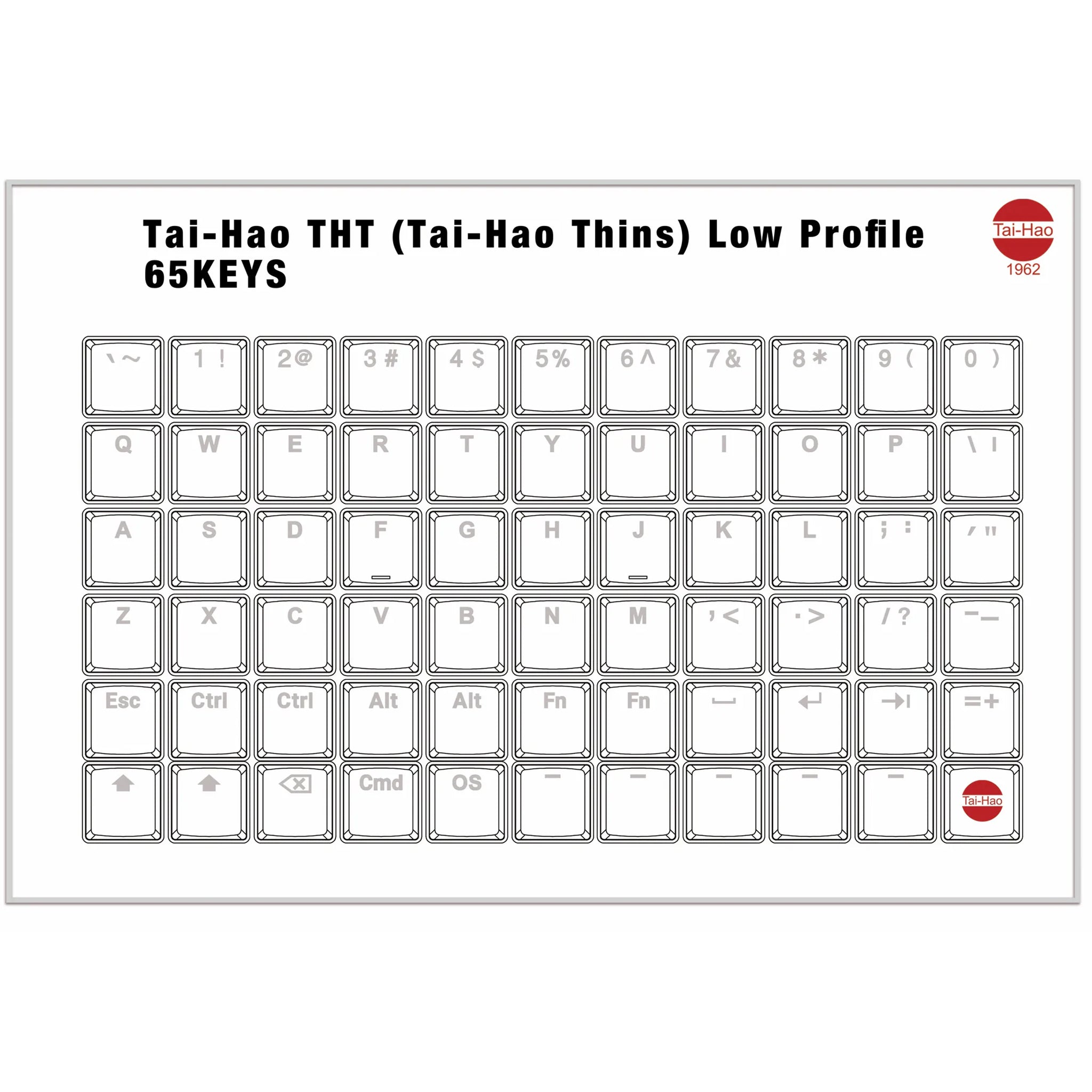 Tai - Hao THT Choc Keycap Set - Mechboards