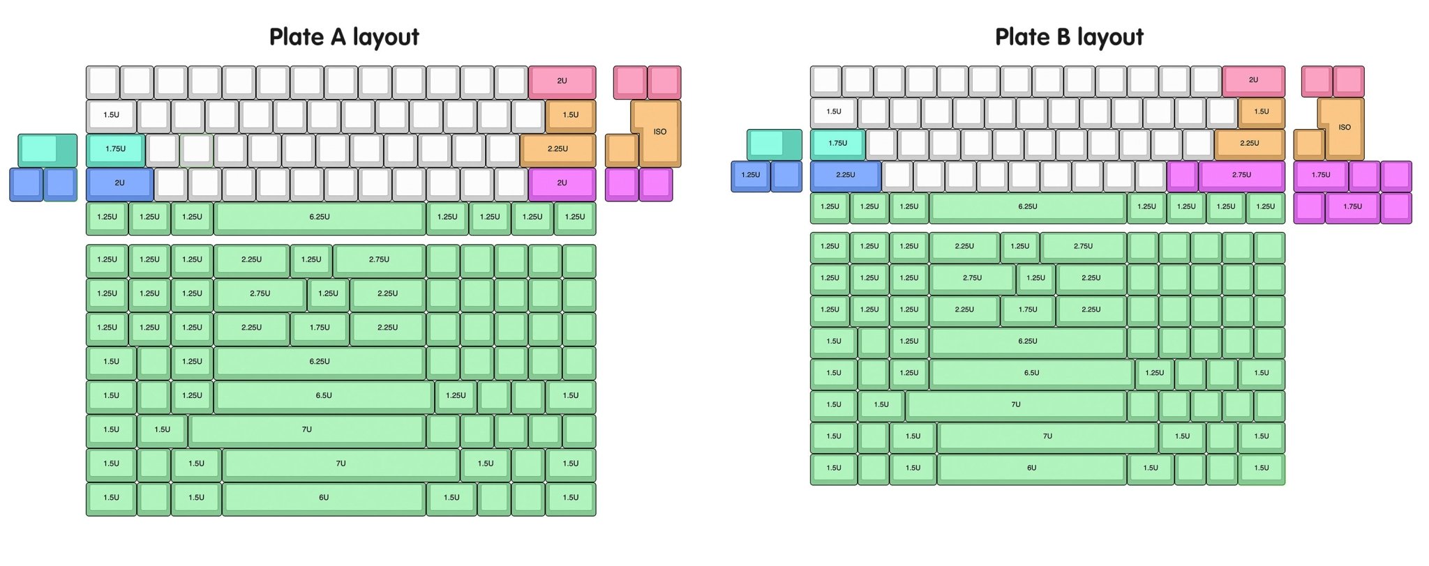 KBDFans TOFU 60% Redux Kit- Pre-Order - Mechboards