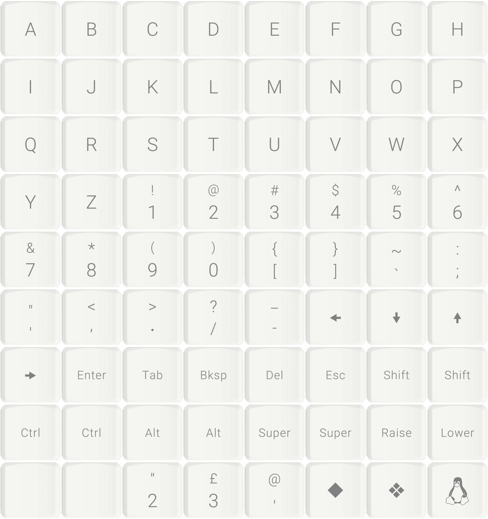 MBK Choc Ergo Keycap Set - Mechboards