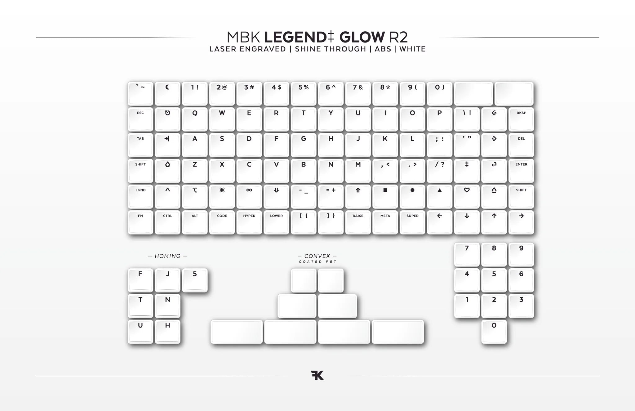 MBK Glow Keycaps - Mechboards