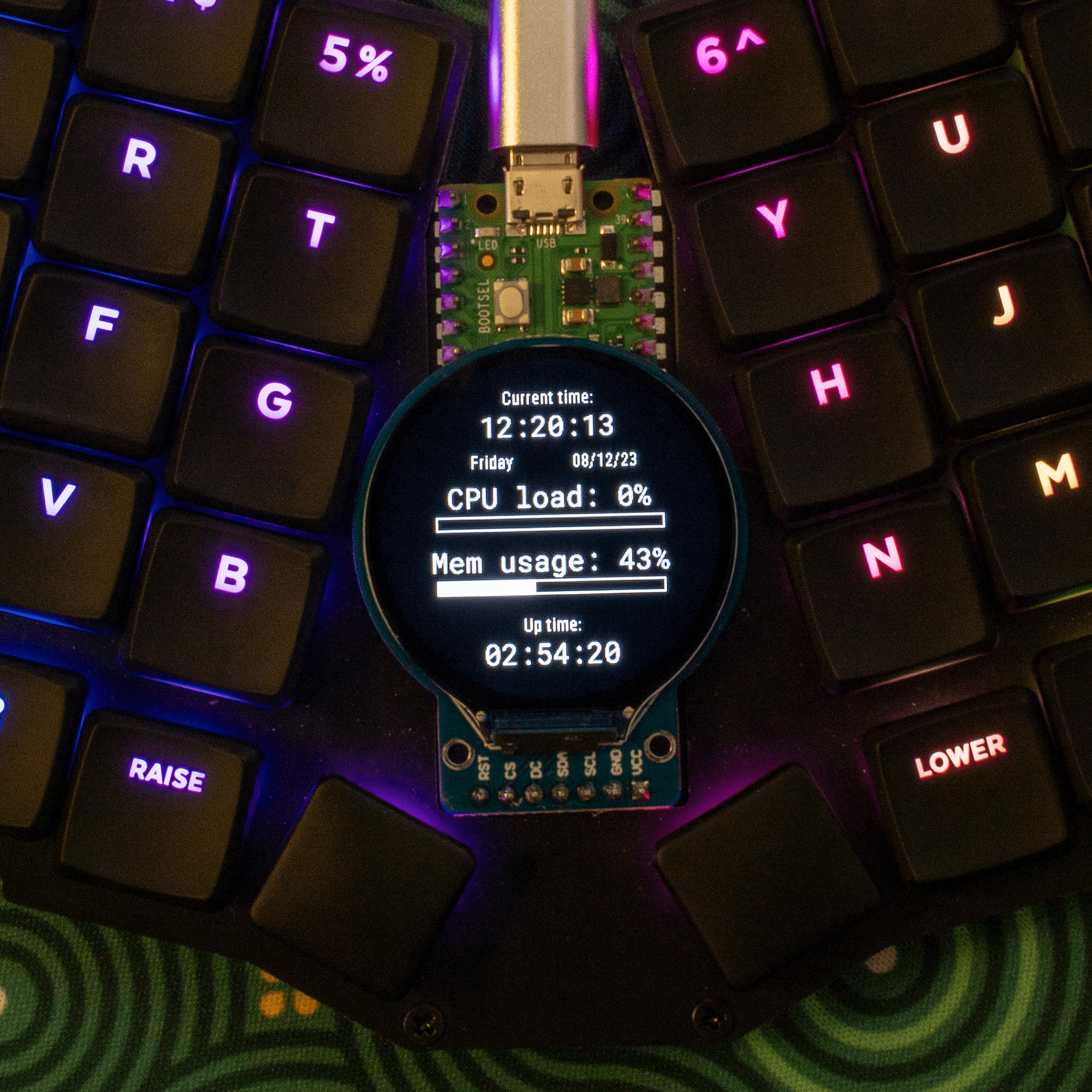 Reverb Kit - Group Buy - Mechboards