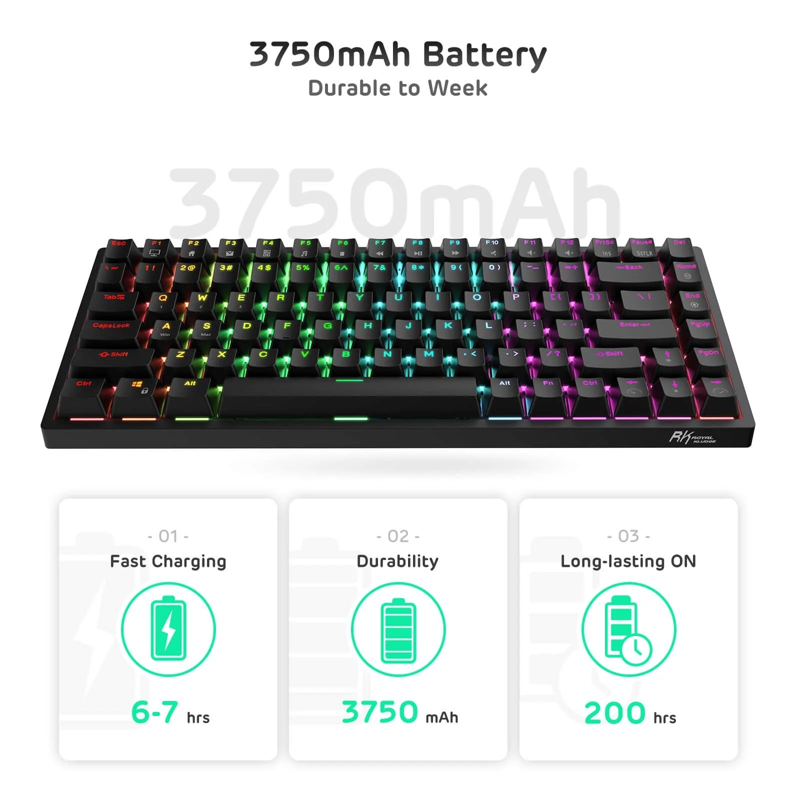 Royal Kludge RK84 - Mechboards