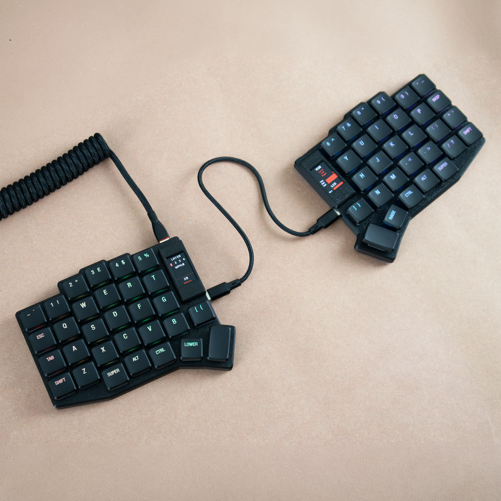 Sofle Pre-Build