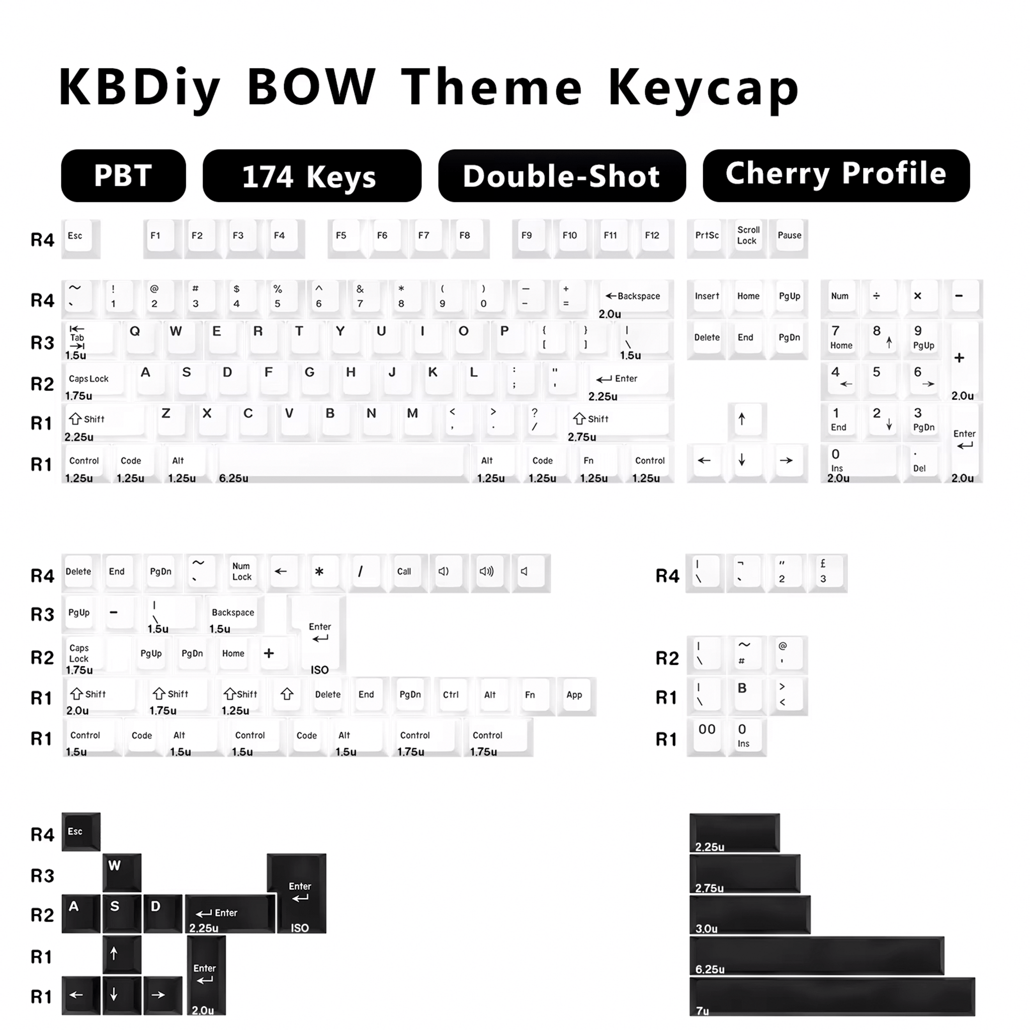 Black on White Cherry Profile 176 Keycap Set (Copy) - Mechboards