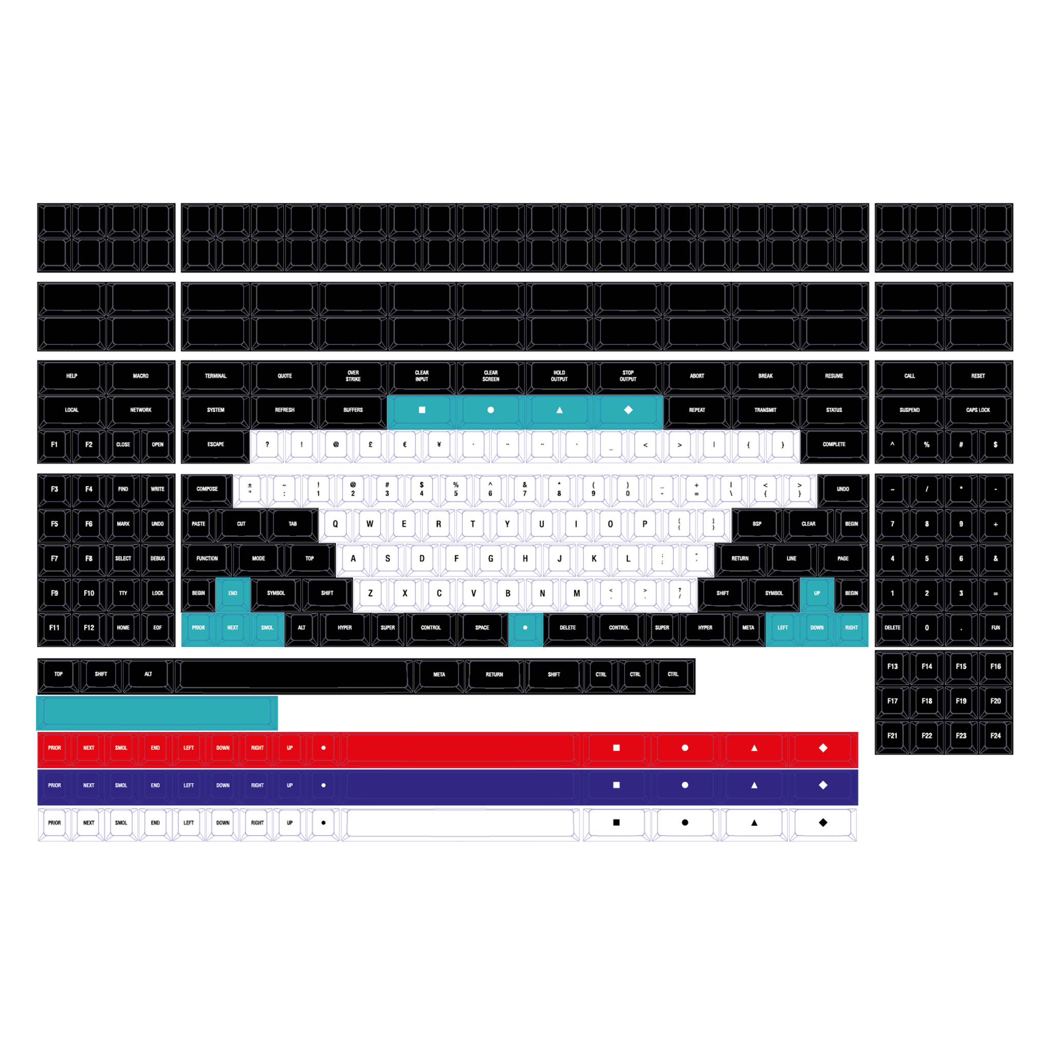 Hyper7 Extras - Mechboards