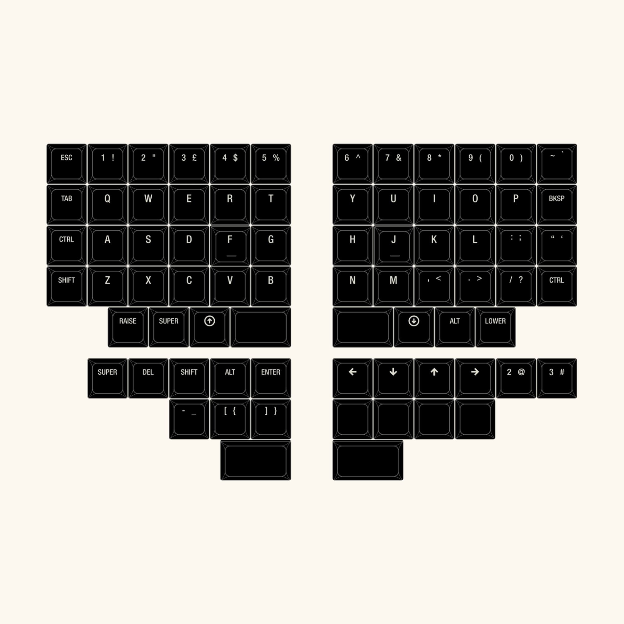 MBUK Split XDA Keycaps - Mechboards