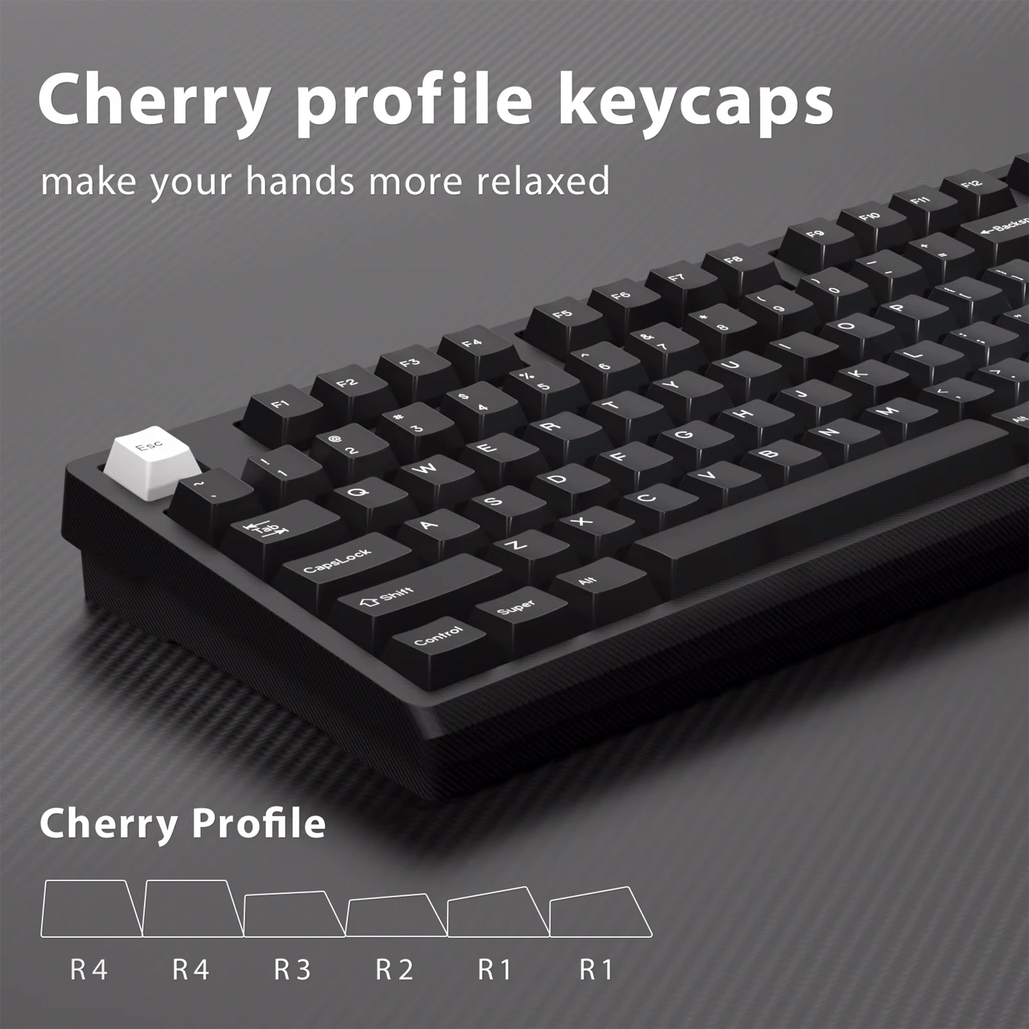 White on Black Cherry Profile 176 Keycap Set - Mechboards